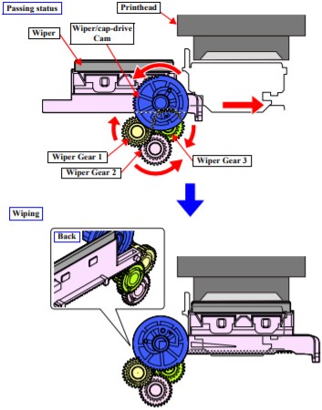 Epson-WF-C579R-C579Ra-C529Ra-Inksysm-Wiper-mechanism.jpg